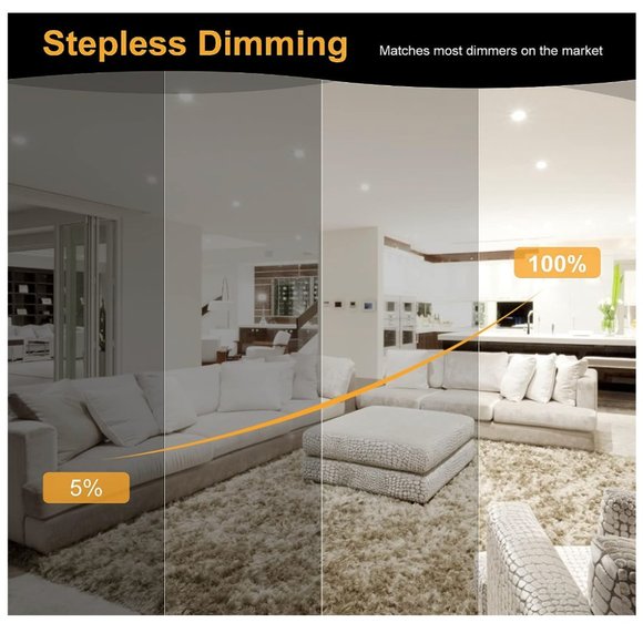 Xingruyu 7 Inch Ultra-Thin Recessed LED Lighting (4 Pack) - New - Picture 4 of 8